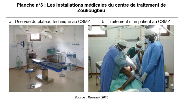 Les installations médicales du centre de traitement de Zoukougbeu