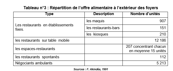 tableau3