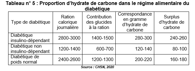 tableau5