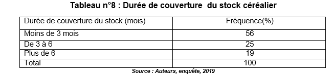 tableau8