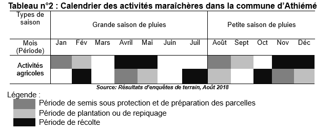 tableau2
