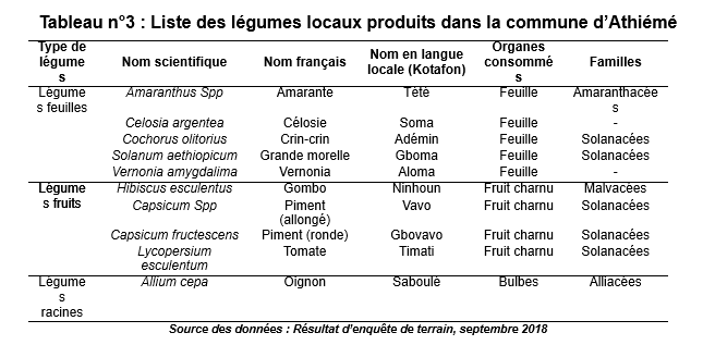 tableau3