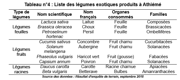 tableau4