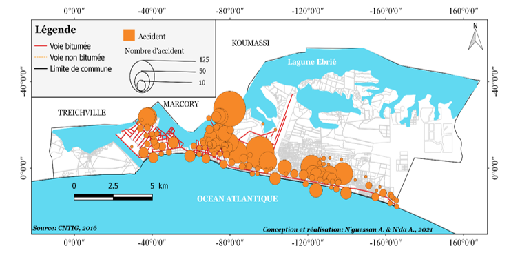 Répartition des accidents de la route dans la commune Port-Bouët en 2019